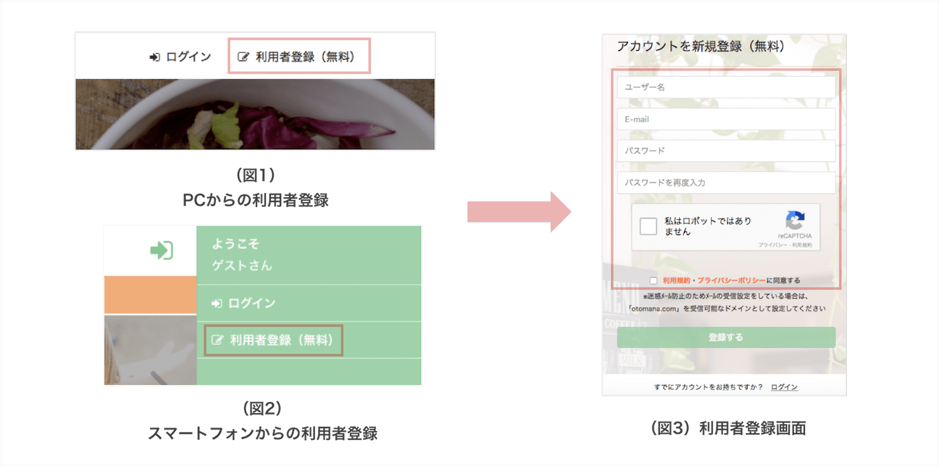 otomana_guide1