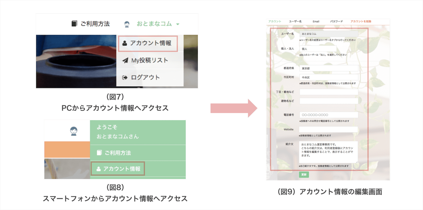 otomana_guide2