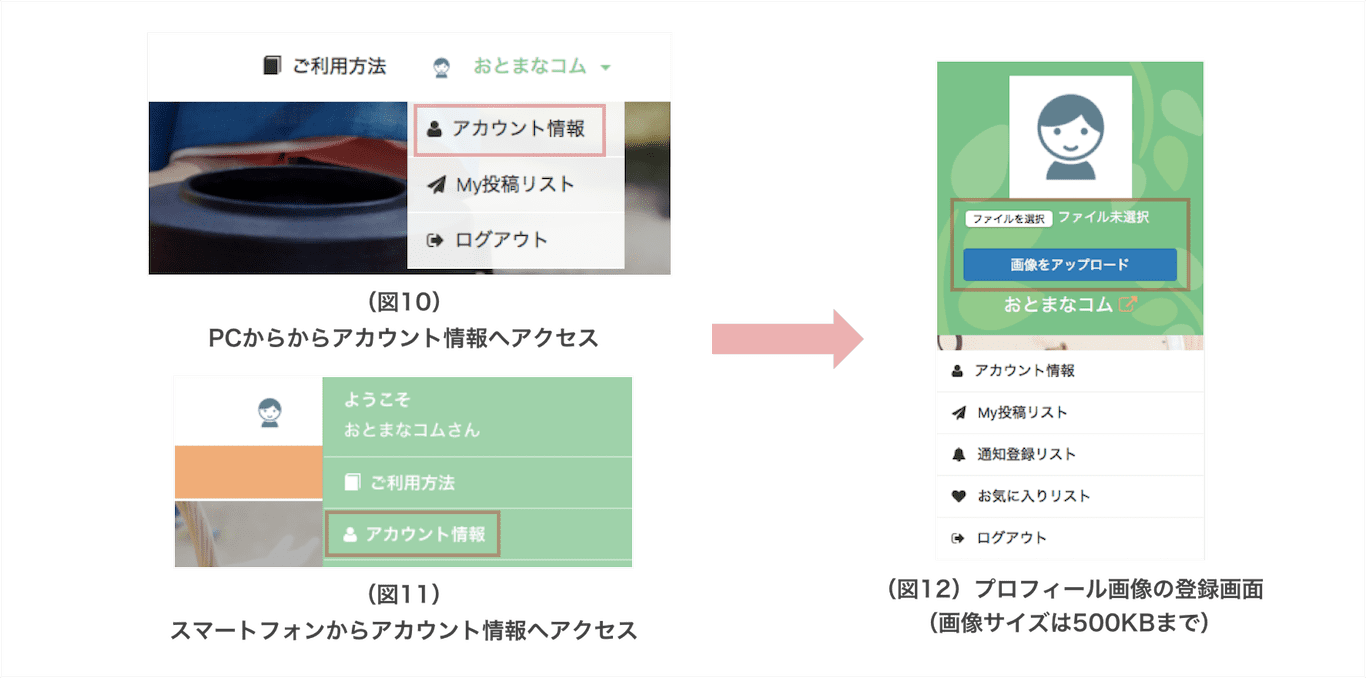 otomana_guide2