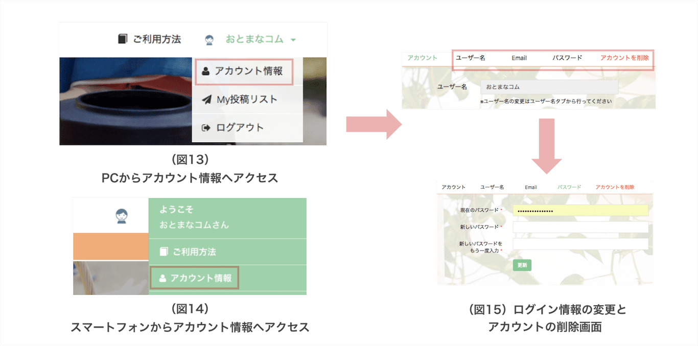 otomana_guide2