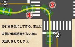 千葉県や東京でおすすめのペーパードライバー講習！分かりやすいと評判です。