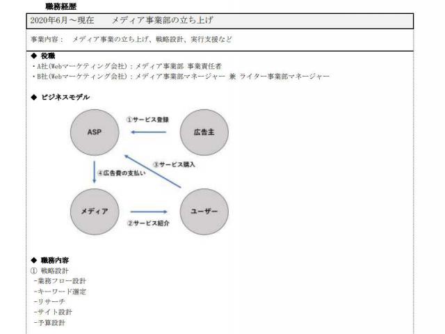 転職 書類通過率9割越え！革新的なエントリーシート作成方法